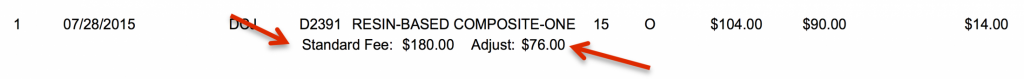 Standard Fee